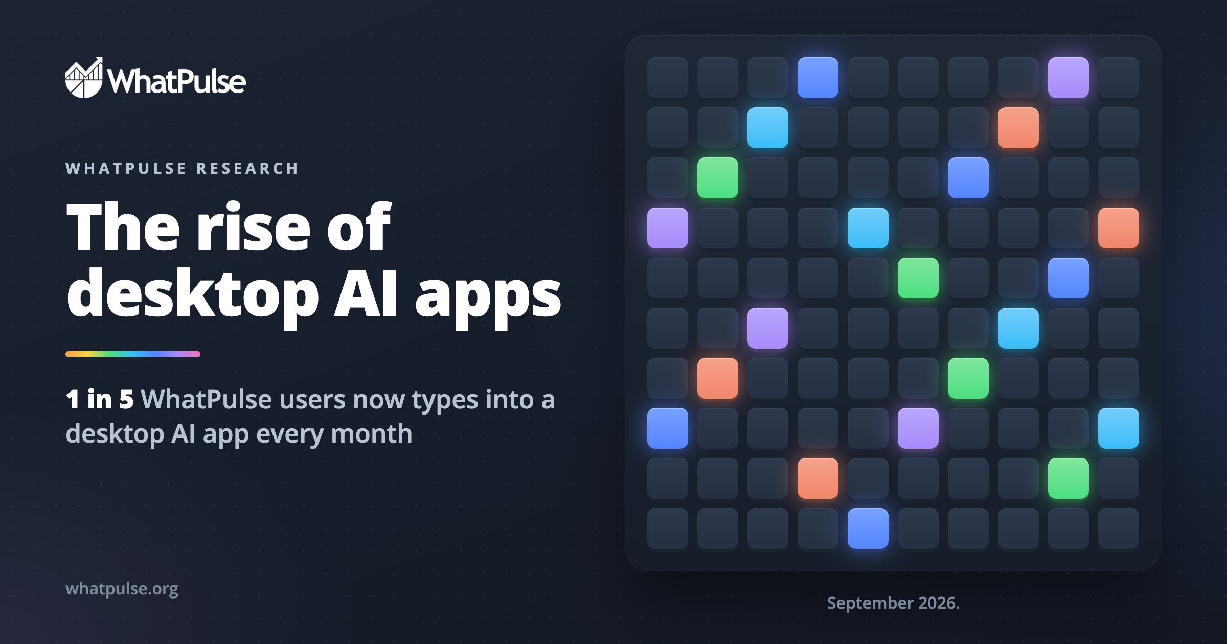 The rise of desktop AI apps: what millions of keystrokes tell us