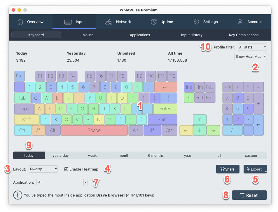 Keyboard view